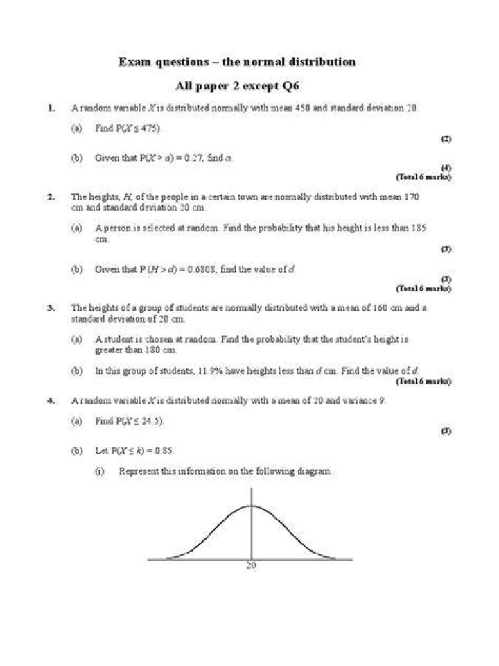 Are there any questions about the normal distribution?