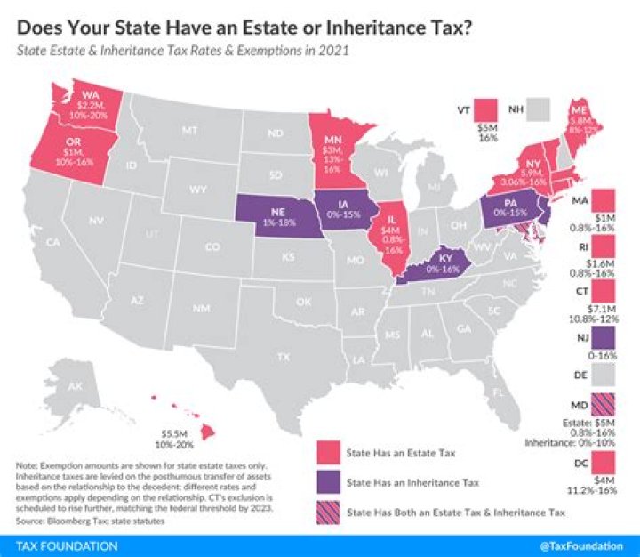 Are there any states that do not charge inheritance tax?