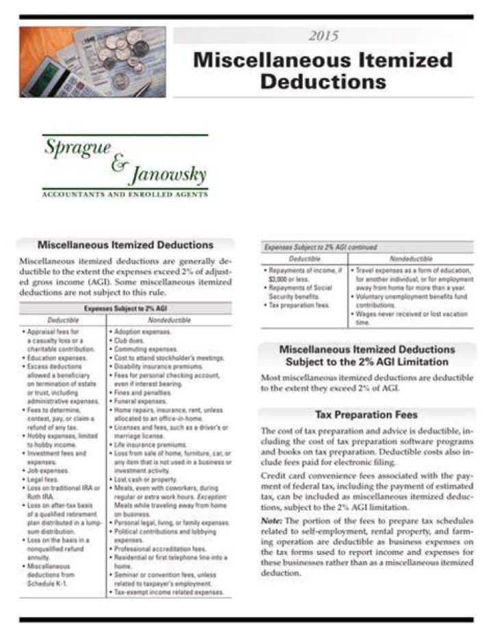Are union dues miscellaneous itemized deductions?
