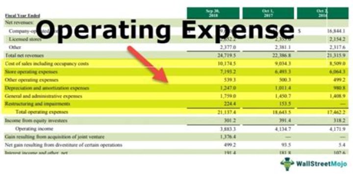 Are utilities an operating expense?