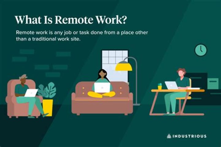 Are you currently working remotely meaning?