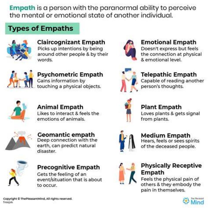 Can 2 empaths be together?