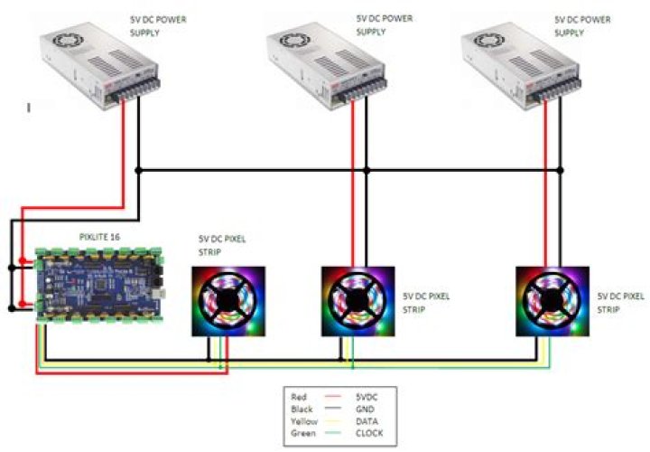 Can 2 power supplies share a common ground?