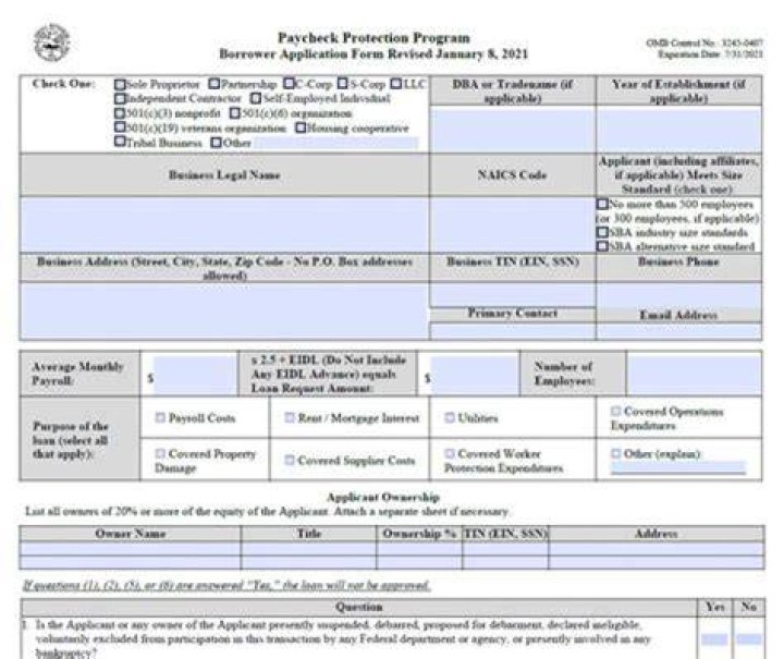 Can 501c3 apply for PPP loan?