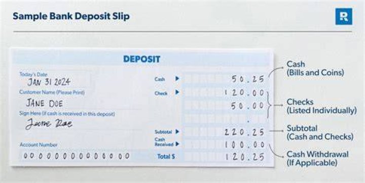 Can a bank lose your deposit?