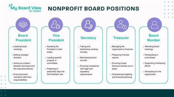 Can a board member work for a nonprofit?