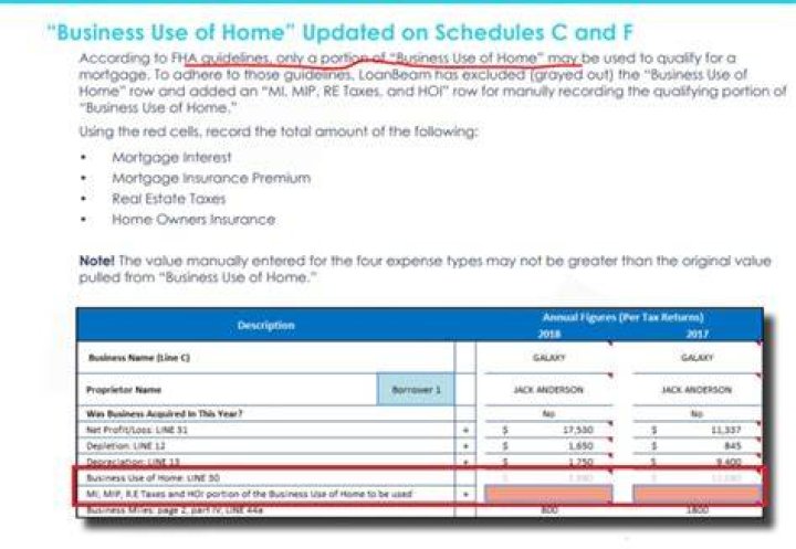 Can a business use FHA?