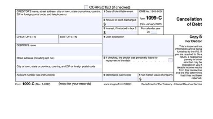 Can a co signer receive a Form 1099-C?