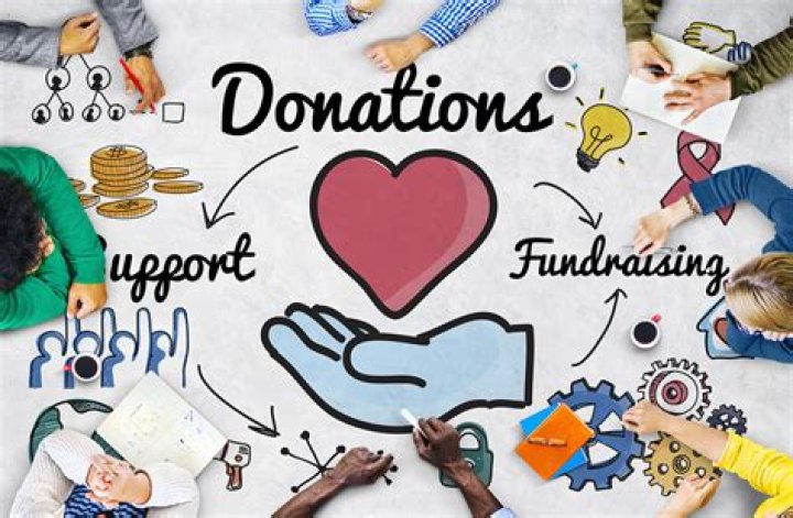 Can a company make a donation to charity?