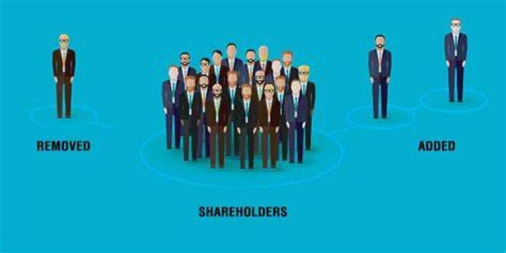 Can a company remove its shareholders?
