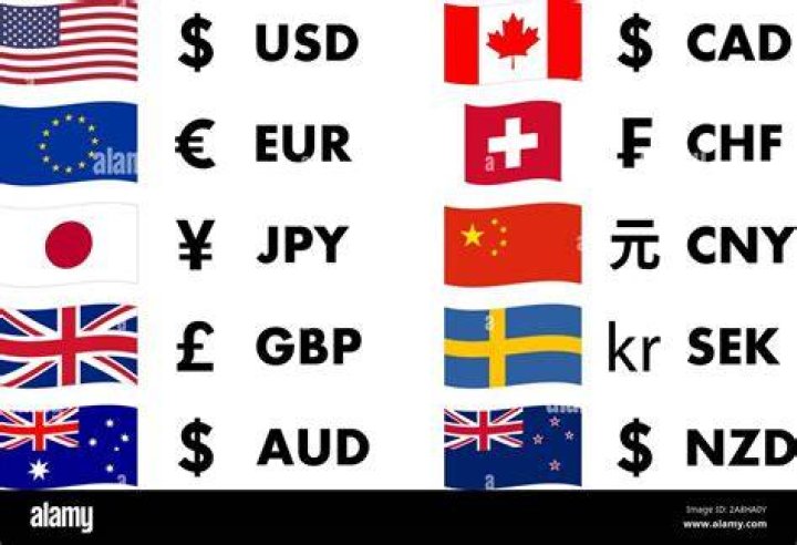 Can a country have two currencies?