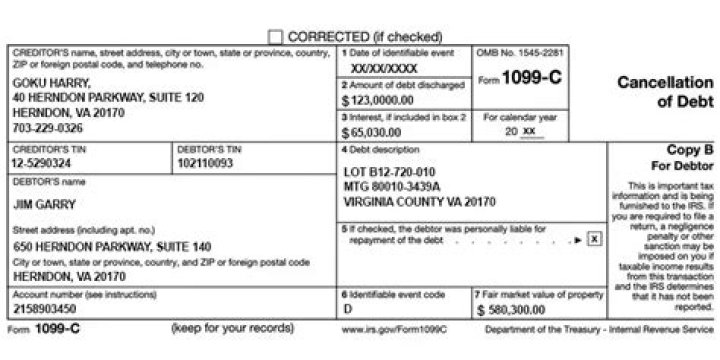 Can a creditor send a 1099c 3 years after the debt is cancelled?