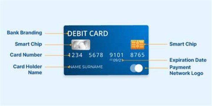 Can a debit card have two names on it?