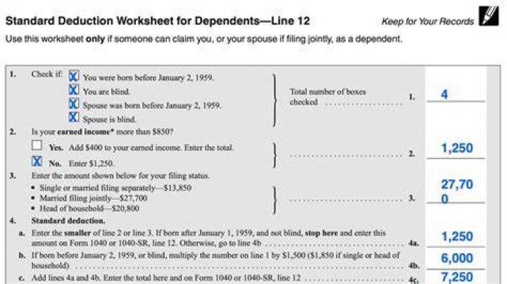 Can a dependent take the standard deduction?