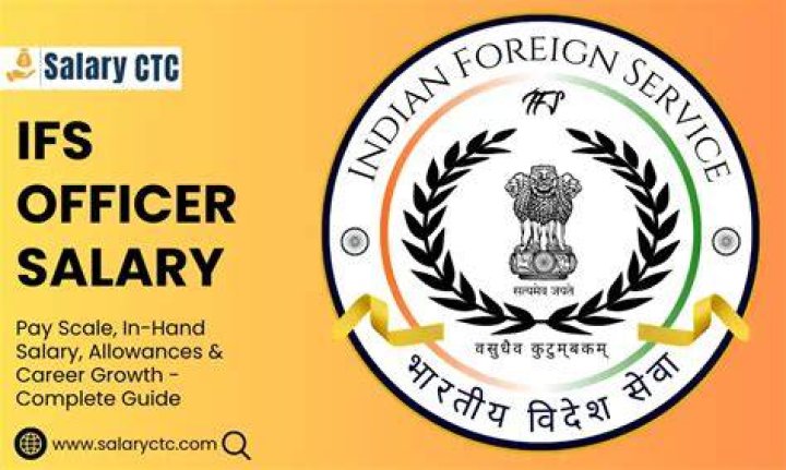 Can a foreign company pay salary in India?