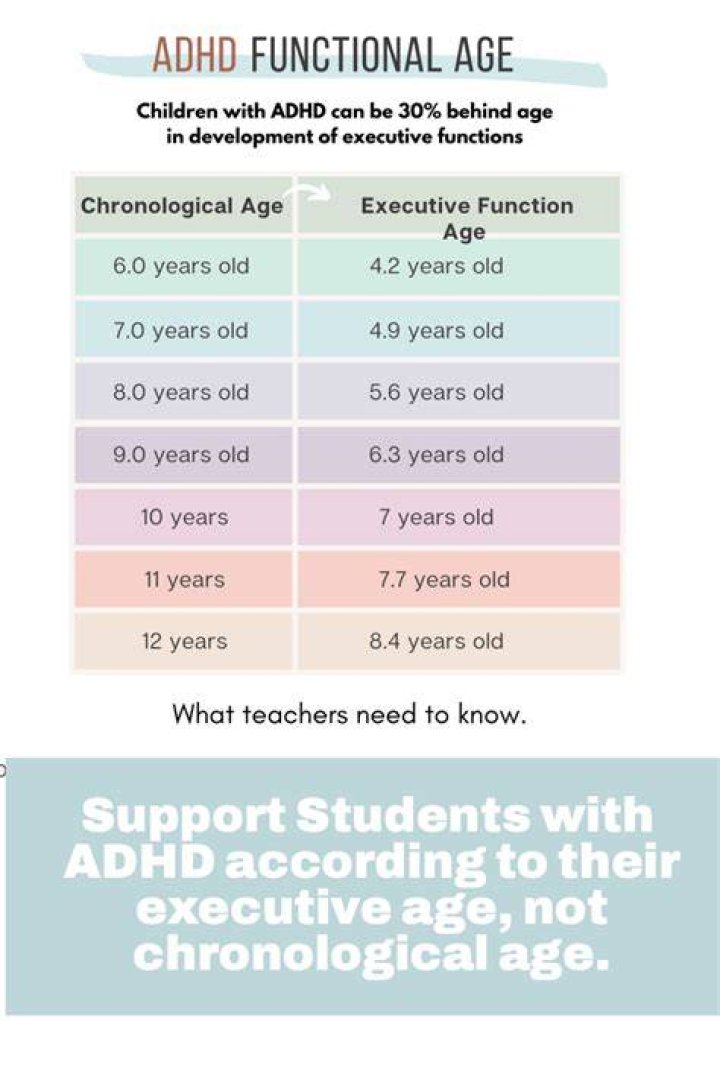 Can a genius have ADHD?