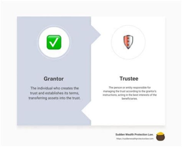 Can a grantor serve as the trustee of his or her own trust?