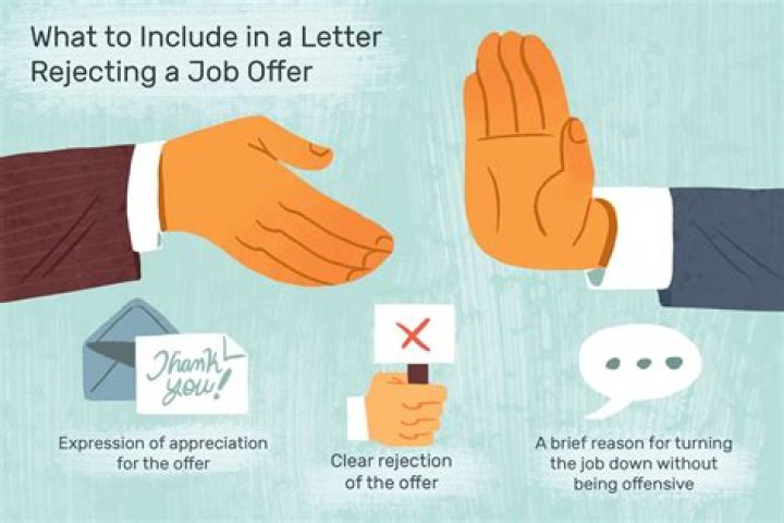 Can a job offer be retracted after acceptance?