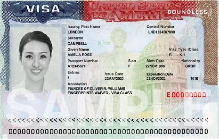 Can a L-1 visa holder become a US resident?