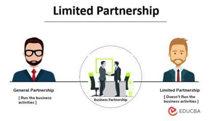 Can a limited partner withdraw from partnership?