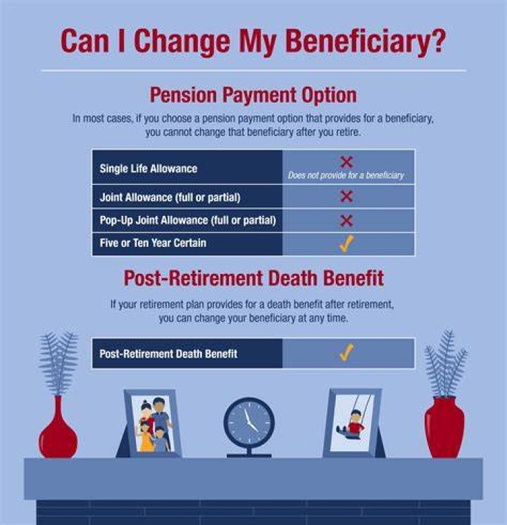 Can a live in partner be a beneficiary?