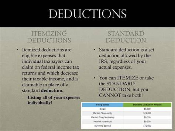 Can a non itemizing spouse claim itemized deductions?