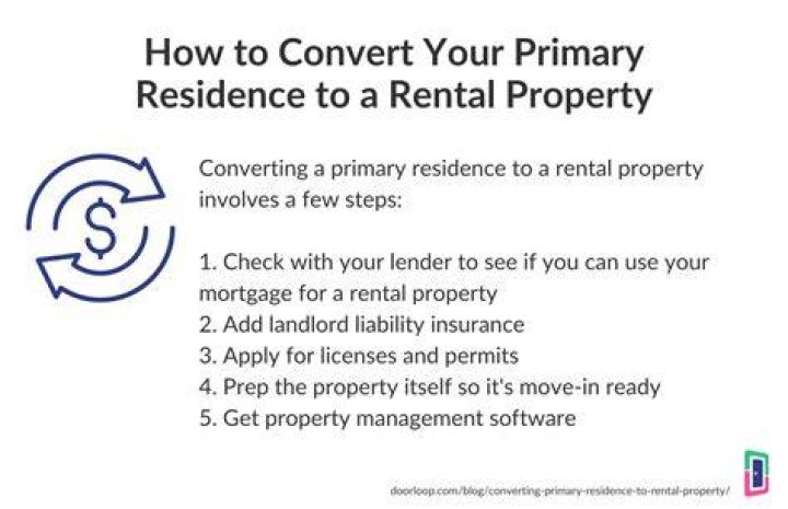 Can a primary residence be a rental property?