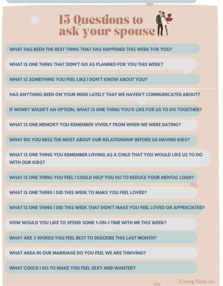 Can a resident ask for spouse?