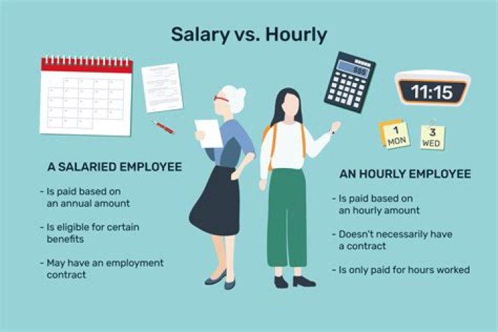 Can a salaried employee also work hourly?