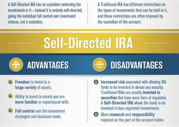 Can a self directed IRA be used to purchase a primary residence?