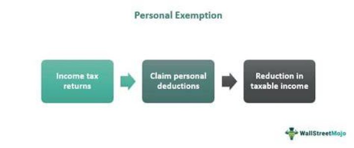 Can a single mother claim a personal exemption?