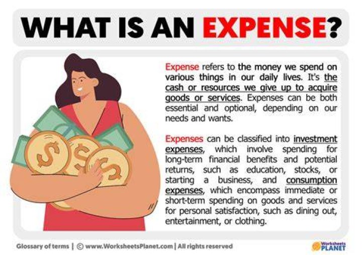 Can a sole proprietor expense meals?