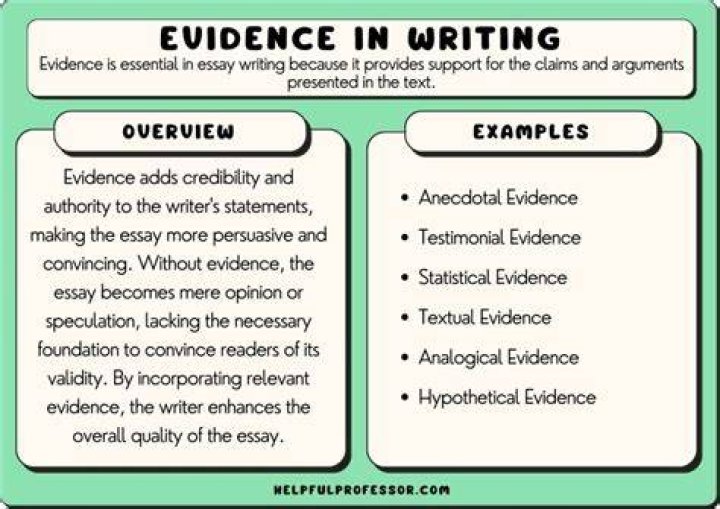 Can a statement be used as evidence?