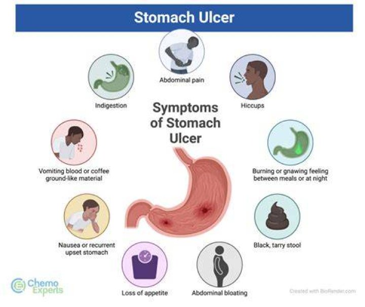 Can a stomach ulcer cause shoulder pain?