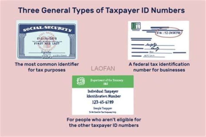 Can a taxpayer claim their spouse as a dependent?