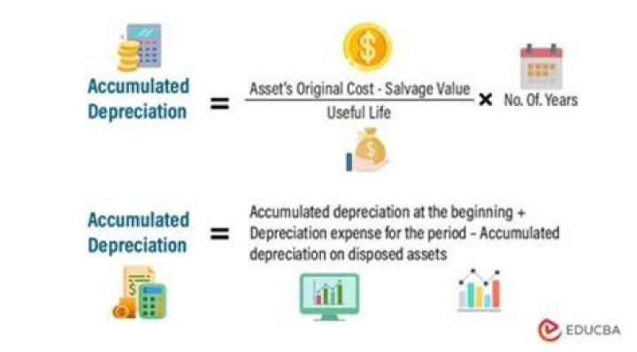 Can a trust claim depreciation?