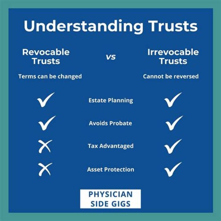 Can a trustee add assets to an irrevocable trust?