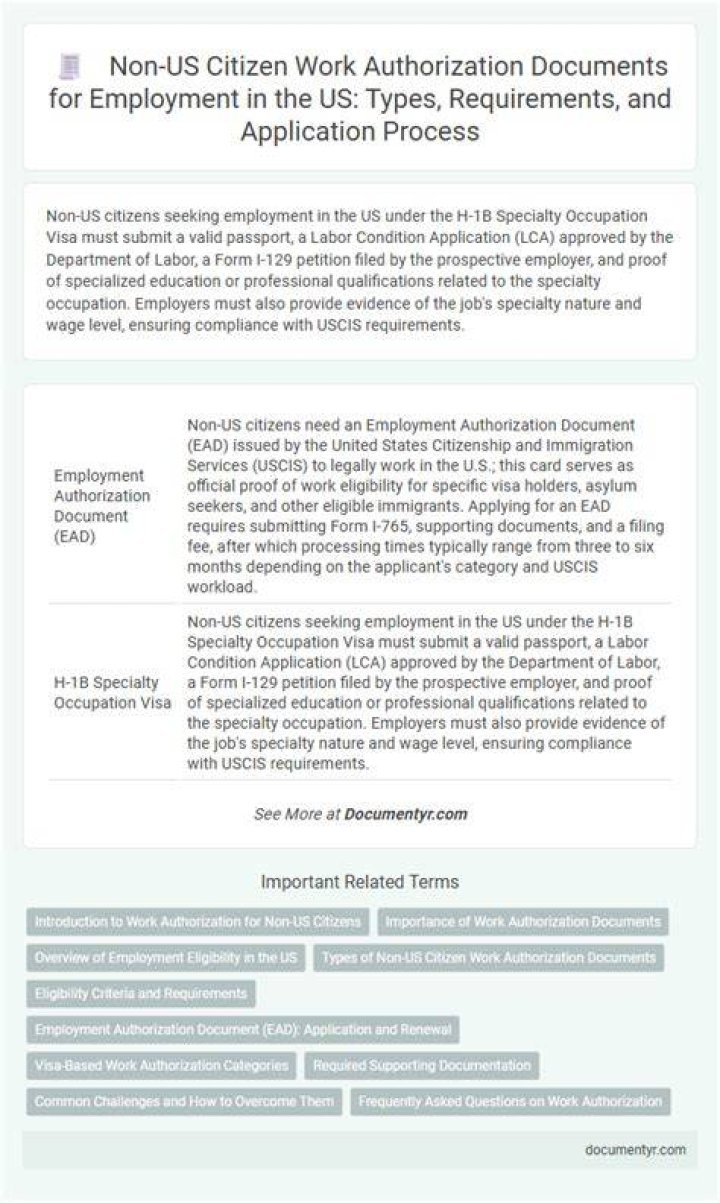 Can a US citizen work in the US?