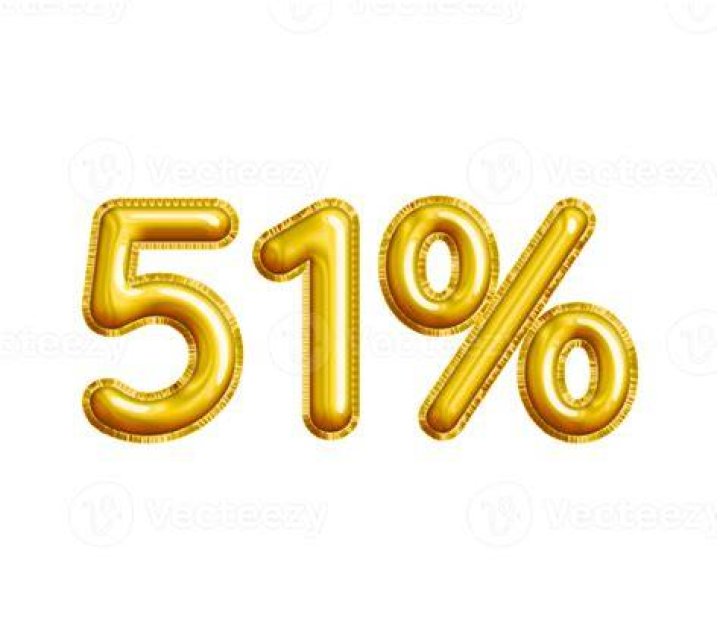 Can a wife own 51 percent of a business?