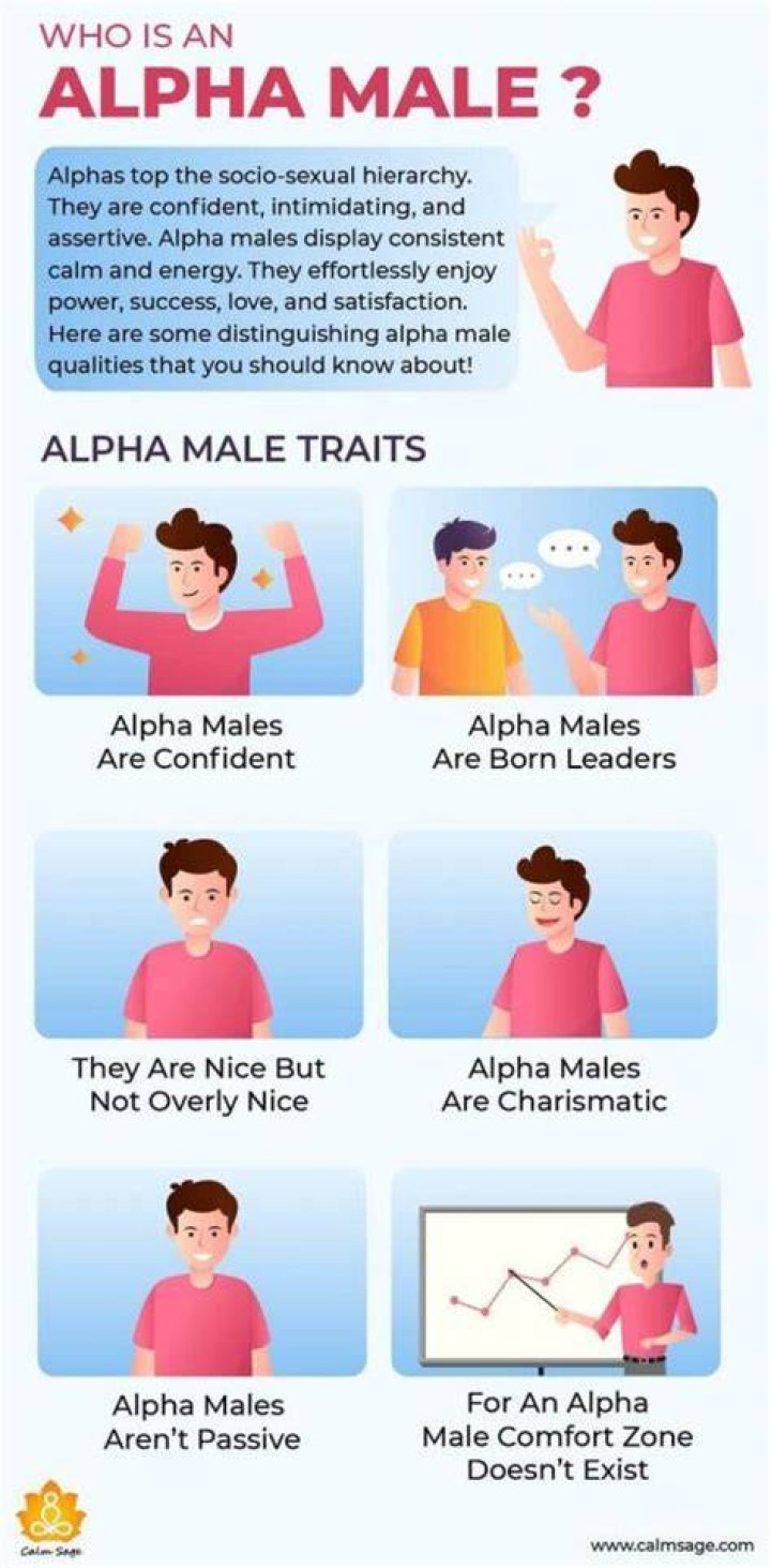 Can alpha females dating alpha males?