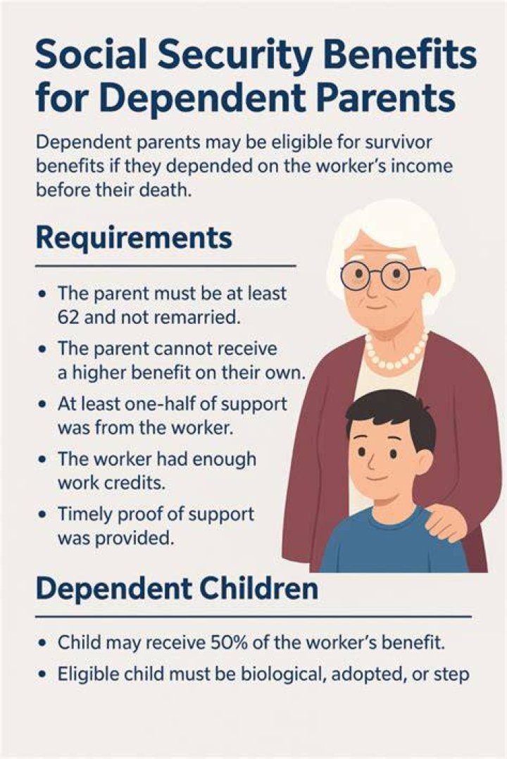 Can an adult child collect their parents Social Security?
