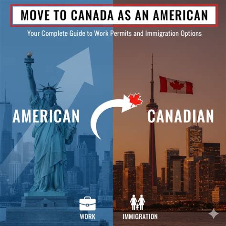 Can an American move to Canada?