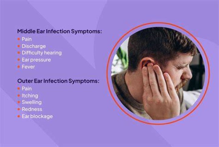 Can an ear infection spread to your neck?