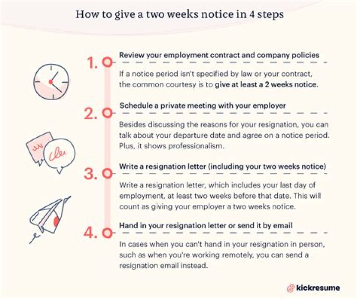Can an employer deny your two weeks?