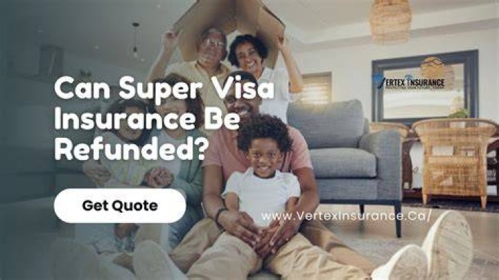 Can an investment be refunded?