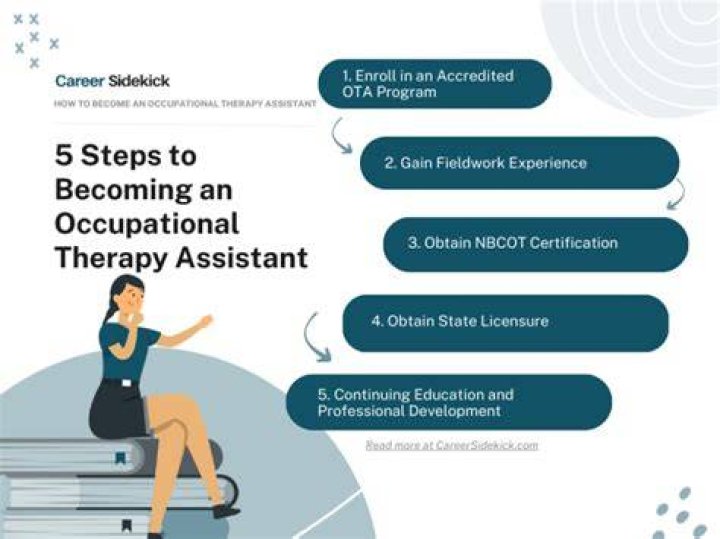Can an occupational therapist assistant become an occupational therapist?