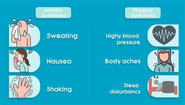 Can anxiety cause strange sensations?