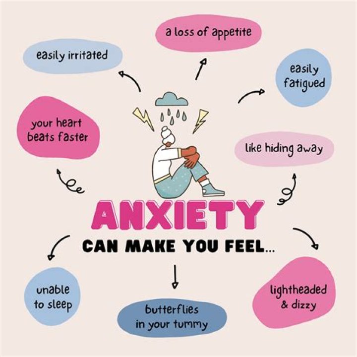 Can anxiety make you not think straight?