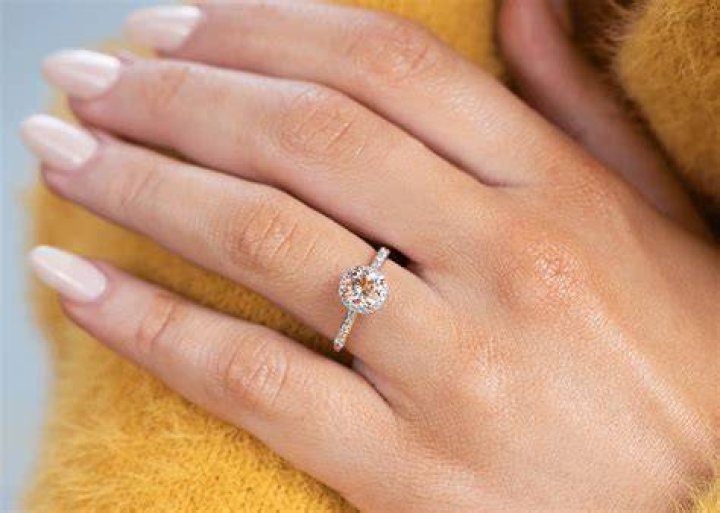 Can any ring be a promise ring?