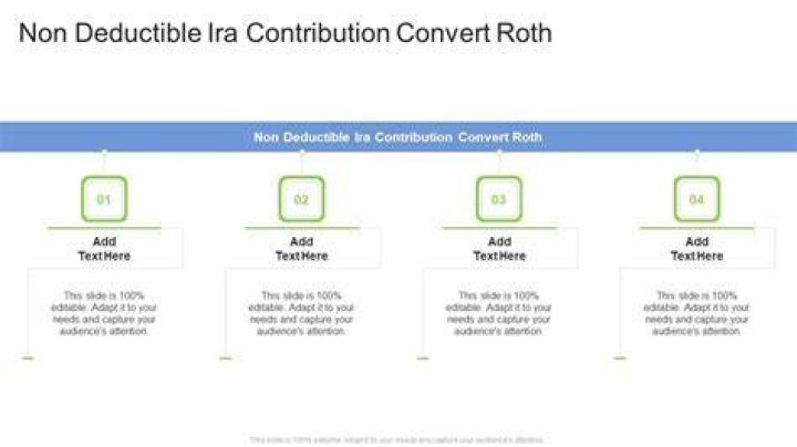 Can anyone make a non-deductible IRA contribution?